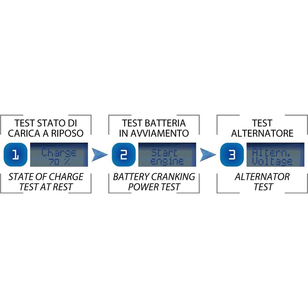 BC 3500 EVO+ CARBON , 3.5 Amp / 1 Amp, Caricabatteria e Mantenitore Digitale/LCD, Tester di Batteria e Alternatore per tutte le batterie Auto (es. Start&Stop) e Moto - BC Battery Italian Official Website