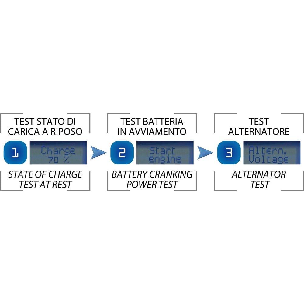 BC BRAVO 2000+ CARBON, 2 Amp, Caricabatteria e Mantenitore Digitale/LCD, Tester di Batteria e Alternatore per tutte le Batterie Auto e Moto 12V Piombo-Acido - BC Battery Italian Official Website