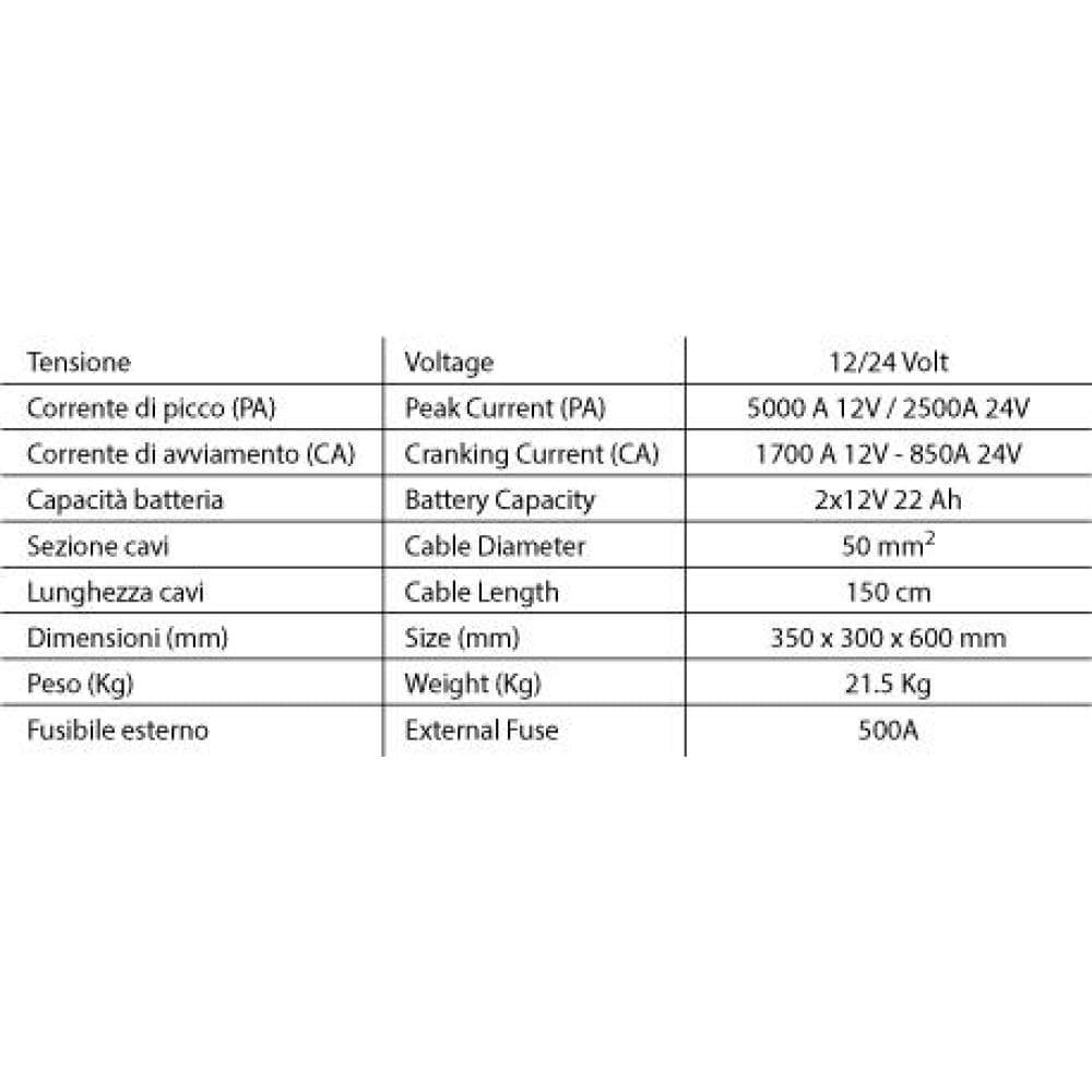 BC Jumpstarter Traditional 12/24V, Booster Professionale per Auto e Camion 5000A - BC Battery Italian Official Website